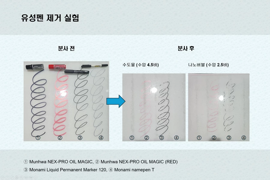 나노버블 시스템을 이용한 유리 표면 유성 마커 제거 성능 비교 테스트